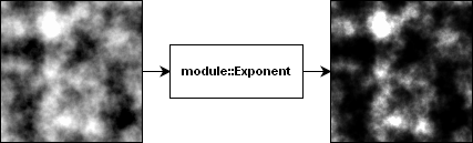 moduleexponent.png